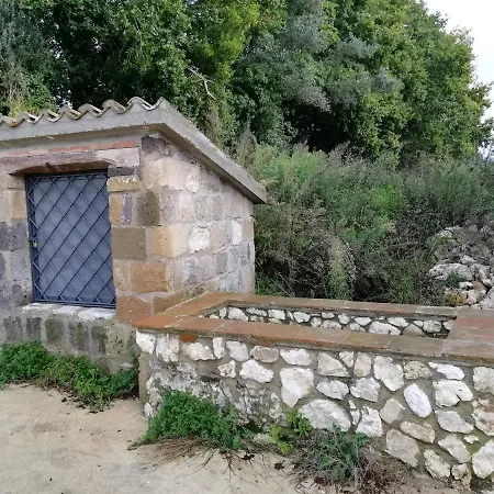 Séjour à la ferme Masseria De Simone